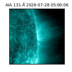saia - 2026-07-28T05:00:06.620000