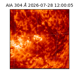 saia - 2026-07-28T12:00:05.129000