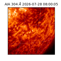 saia - 2026-07-28T08:00:05.129000