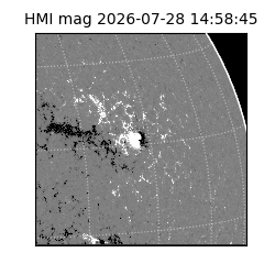 shmi - 2026-07-28T14:58:45.600000