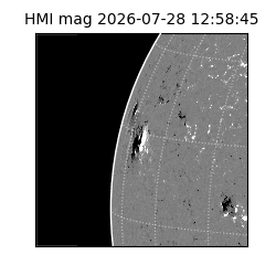 shmi - 2026-07-28T12:58:45.700000