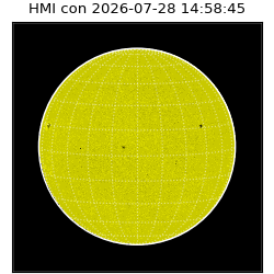 shmi - 2026-07-28T14:58:45.600000