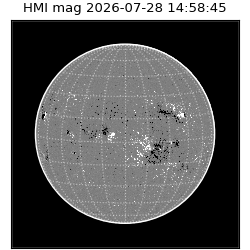 shmi - 2026-07-28T14:58:45.600000
