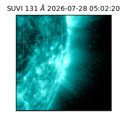 suvi - 2026-07-28T05:02:20.402000