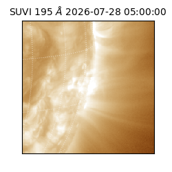 suvi - 2026-07-28T05:00:00.410000