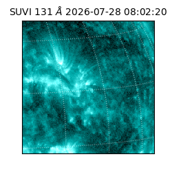 suvi - 2026-07-28T08:02:20.918000