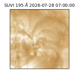 suvi - 2026-07-28T07:00:00.748000