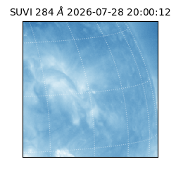 suvi - 2026-07-28T20:00:12.981000