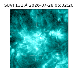 suvi - 2026-07-28T05:02:20.402000