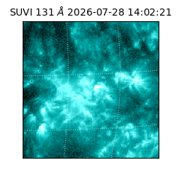 suvi - 2026-07-28T14:02:21.952000