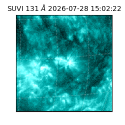 suvi - 2026-07-28T15:02:22.130000