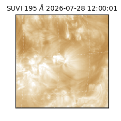 suvi - 2026-07-28T12:00:01.612000