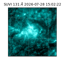 suvi - 2026-07-28T15:02:22.130000