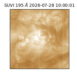 suvi - 2026-07-28T10:00:01.266000