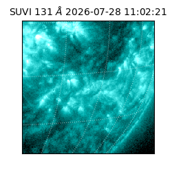 suvi - 2026-07-28T11:02:21.438000