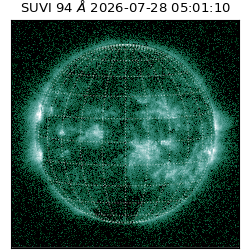 suvi - 2026-07-28T05:01:10.407000