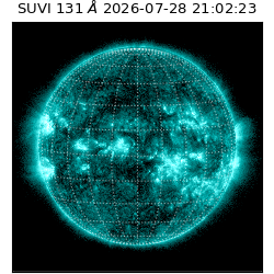 suvi - 2026-07-28T21:02:23.158000