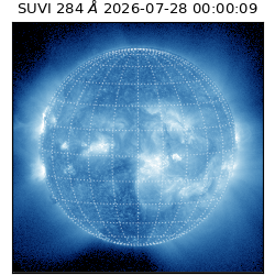 suvi - 2026-07-28T00:00:09.535000