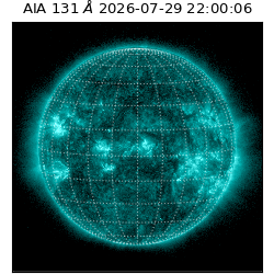 saia - 2026-07-29T22:00:06.620000