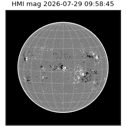 shmi - 2026-07-29T09:58:45.700000