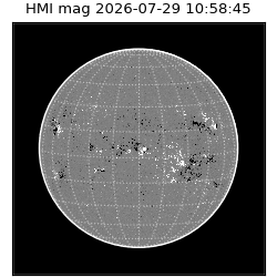 shmi - 2026-07-29T10:58:45.700000