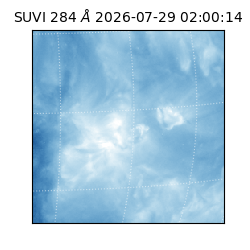 suvi - 2026-07-29T02:00:14.011000