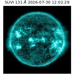 suvi - 2026-07-30T12:02:29.864000