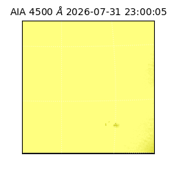 saia - 2026-07-31T23:00:05.962000