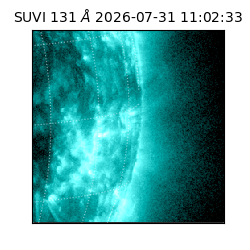 suvi - 2026-07-31T11:02:33.818000