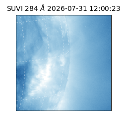 suvi - 2026-07-31T12:00:23.985000