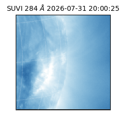 suvi - 2026-07-31T20:00:25.361000