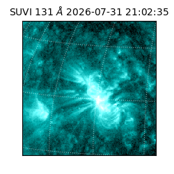 suvi - 2026-07-31T21:02:35.538000