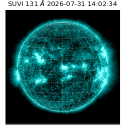 suvi - 2026-07-31T14:02:34.334000