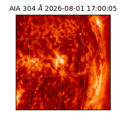 saia - 2026-08-01T17:00:05.129000
