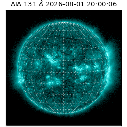 saia - 2026-08-01T20:00:06.620000