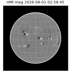 shmi - 2026-08-01T02:58:45.500000