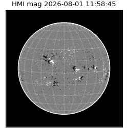 shmi - 2026-08-01T11:58:45.500000