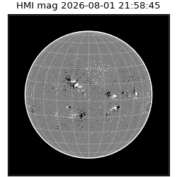 shmi - 2026-08-01T21:58:45.300000
