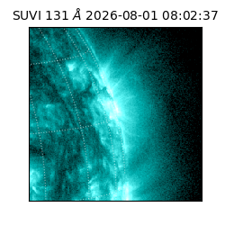 suvi - 2026-08-01T08:02:37.426000