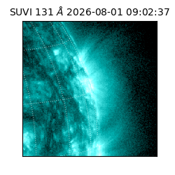 suvi - 2026-08-01T09:02:37.598000