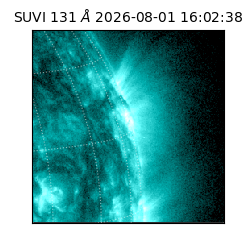 suvi - 2026-08-01T16:02:38.810000