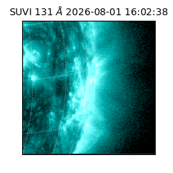 suvi - 2026-08-01T16:02:38.810000