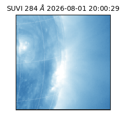 suvi - 2026-08-01T20:00:29.489000