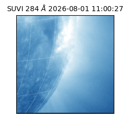 suvi - 2026-08-01T11:00:27.939000