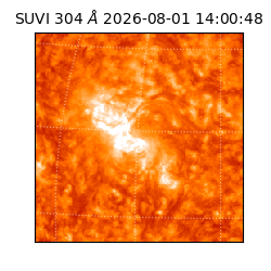suvi - 2026-08-01T14:00:48.463000