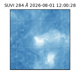 suvi - 2026-08-01T12:00:28.113000