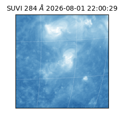 suvi - 2026-08-01T22:00:29.833000