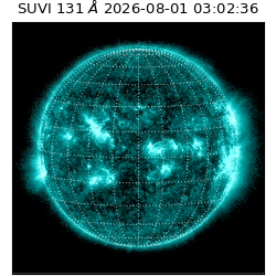suvi - 2026-08-01T03:02:36.570000