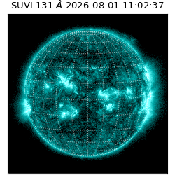 suvi - 2026-08-01T11:02:37.948000