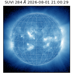 suvi - 2026-08-01T21:00:29.661000